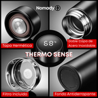 Thermo Sense + 🎁 Recetario con más de 10 Bebidas Especiales de Temporada